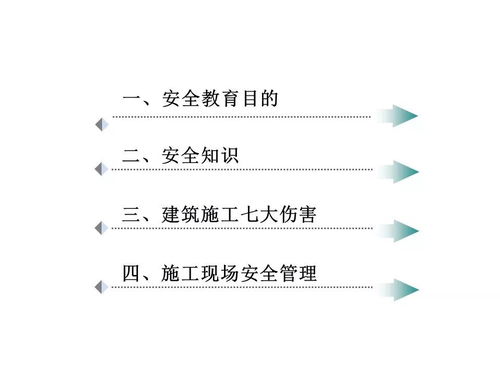 構建雙重保障 建筑施工企業安全培訓與企業管理技術培訓融合之路