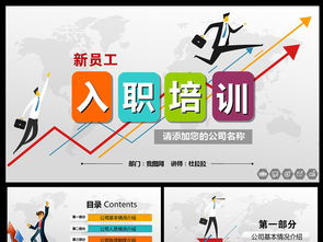 新員工入職培訓(xùn) 企業(yè)人力資源管理PPT模板下載與高效培訓(xùn)實(shí)踐指南