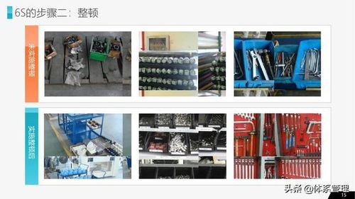 體系管理 公司企業(yè)辦公室工廠車間員工管理培訓(xùn)ppt教材